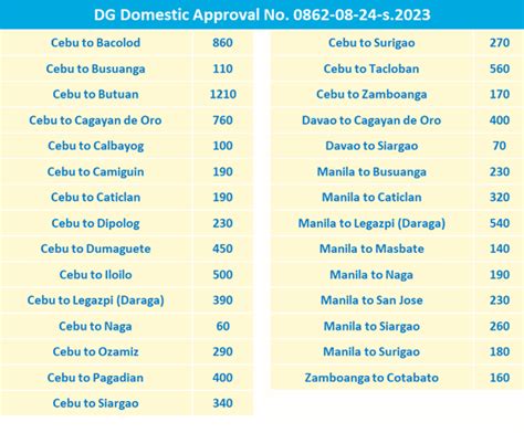 cebu pacific promo tickets 2024 price